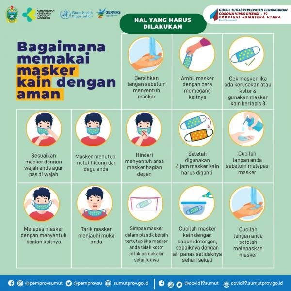 Bagaimana memakai masker kain dengan aman 